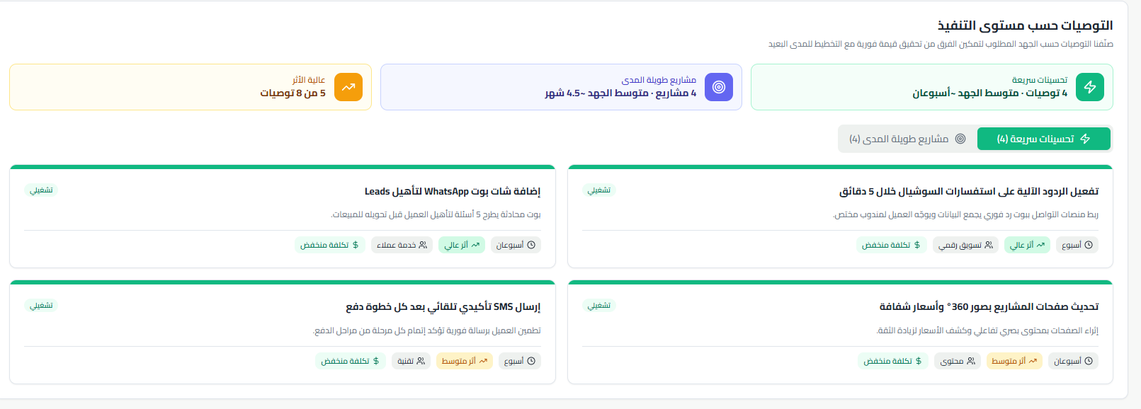 التوصيات الذكية